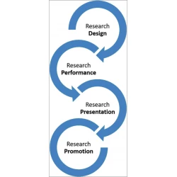 Article figure