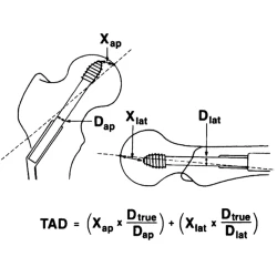 Article figure