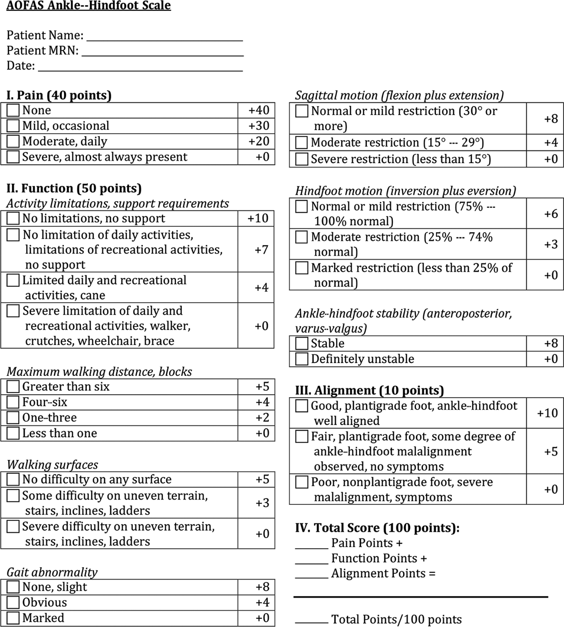 American orthopedic foot and ankle society (AOFAS) score.