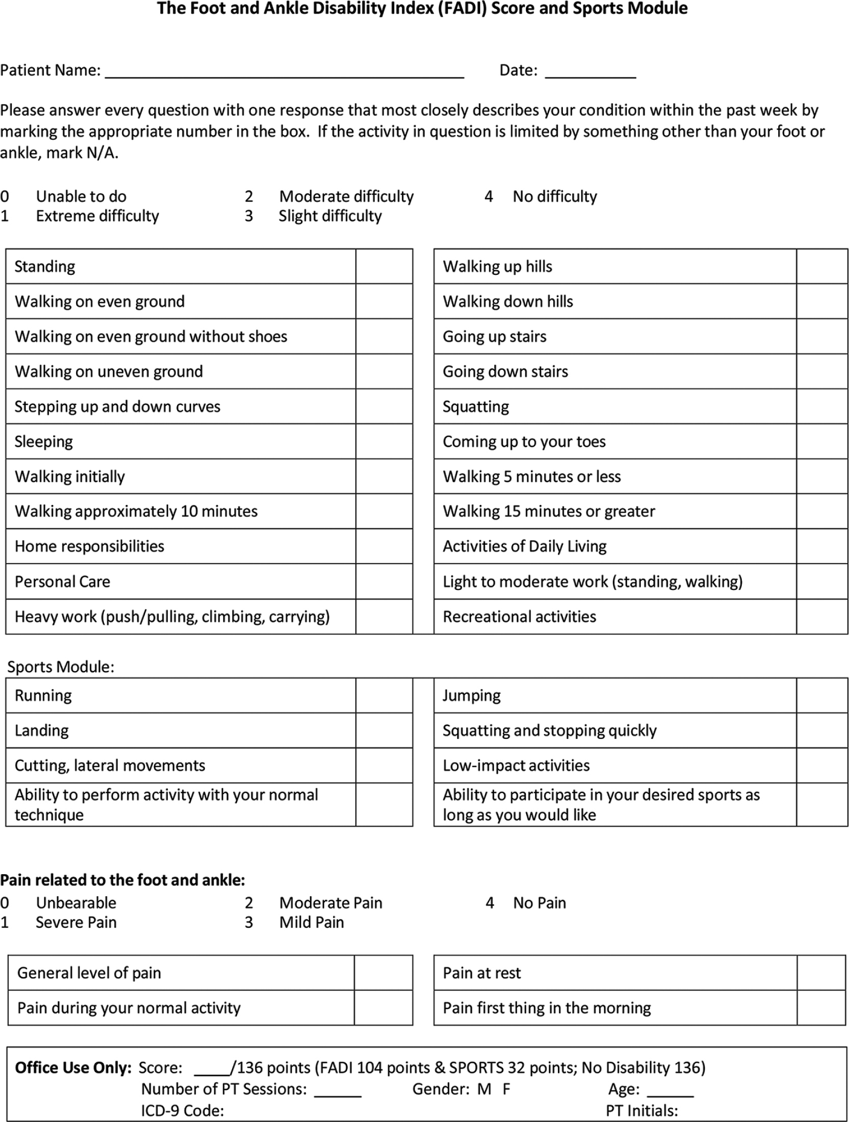 Foot and ankle disability index (FADI) questionnaire.