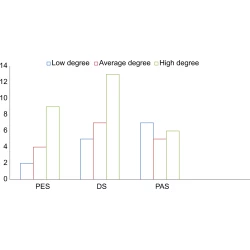 Article figure